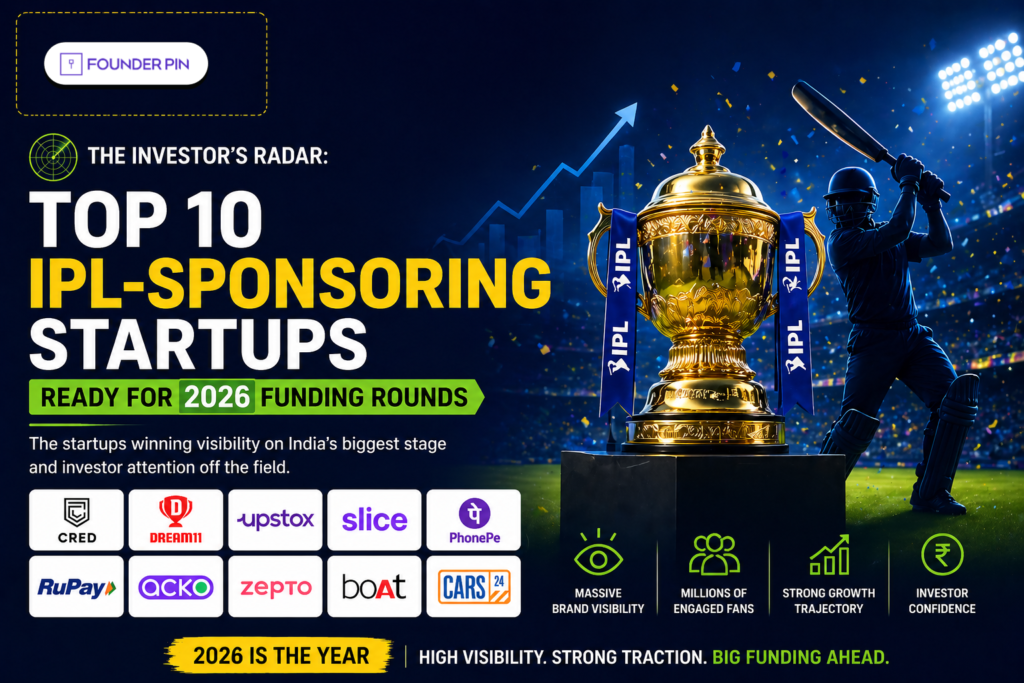 IPL Sponsoring Startups 2026