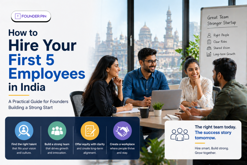 Startup Equity Distribution India