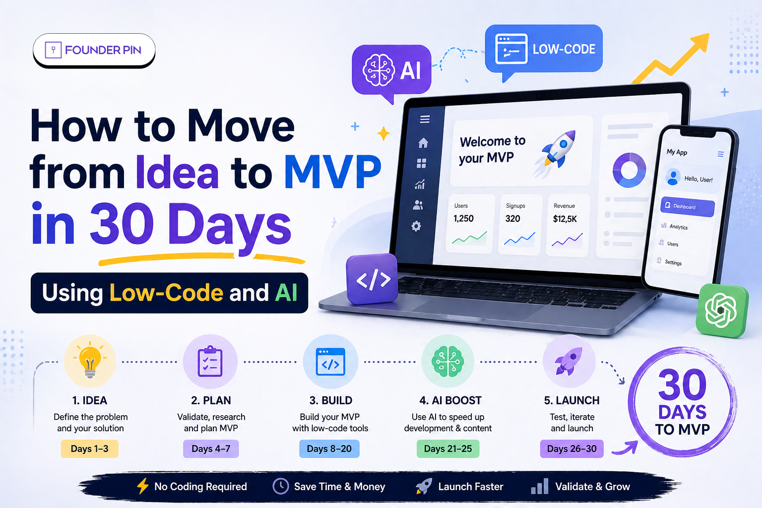 Build MVP with AI: Launch Your Startup in 30 Days