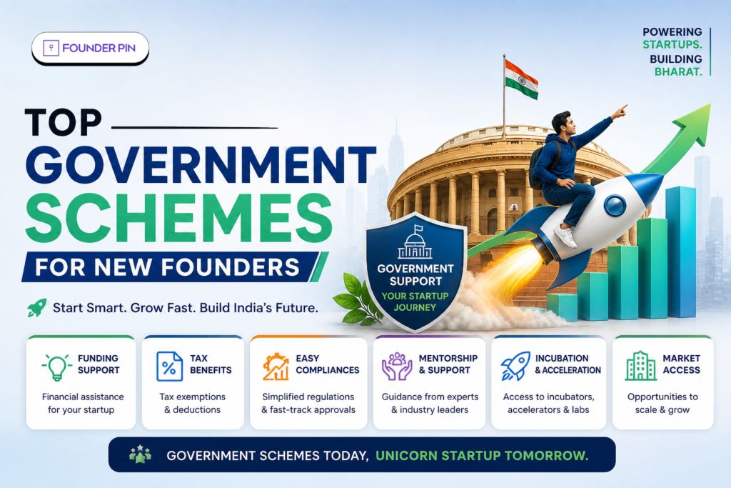 Government schemes for startups in India