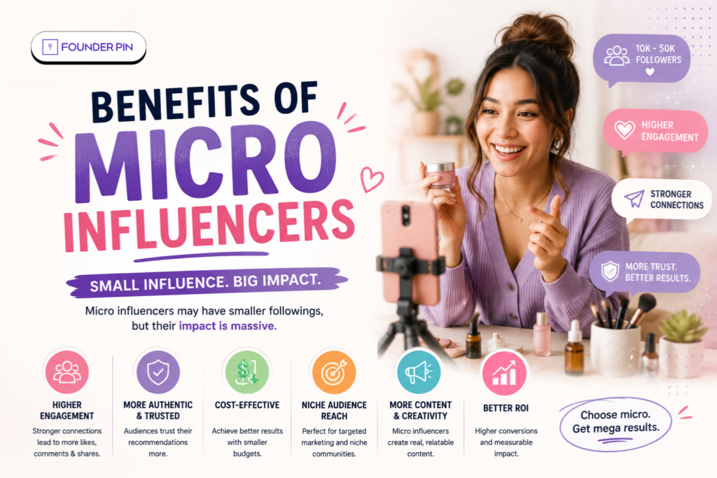 Benefits of Micro Influencers