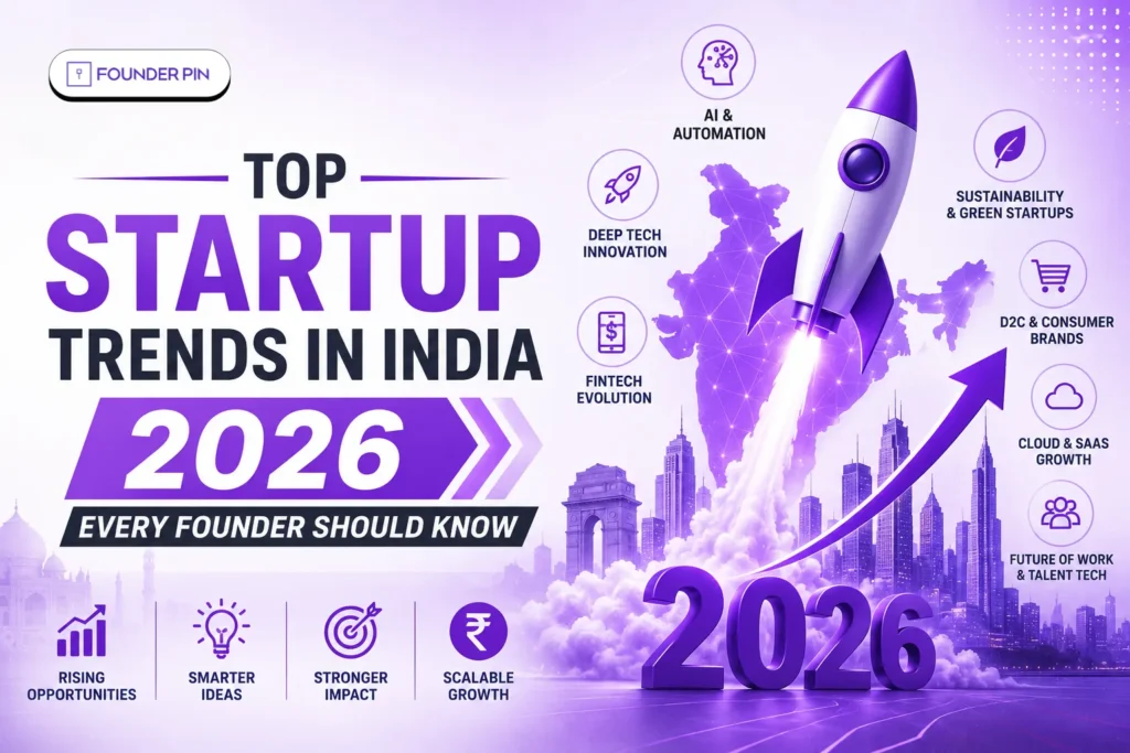Top Startup Trends in India 2026 Every Founder Should Know