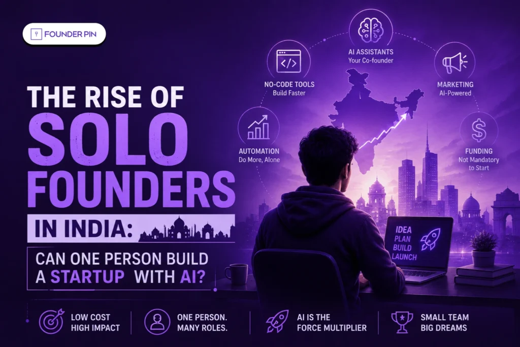 Solo Startup Using AI