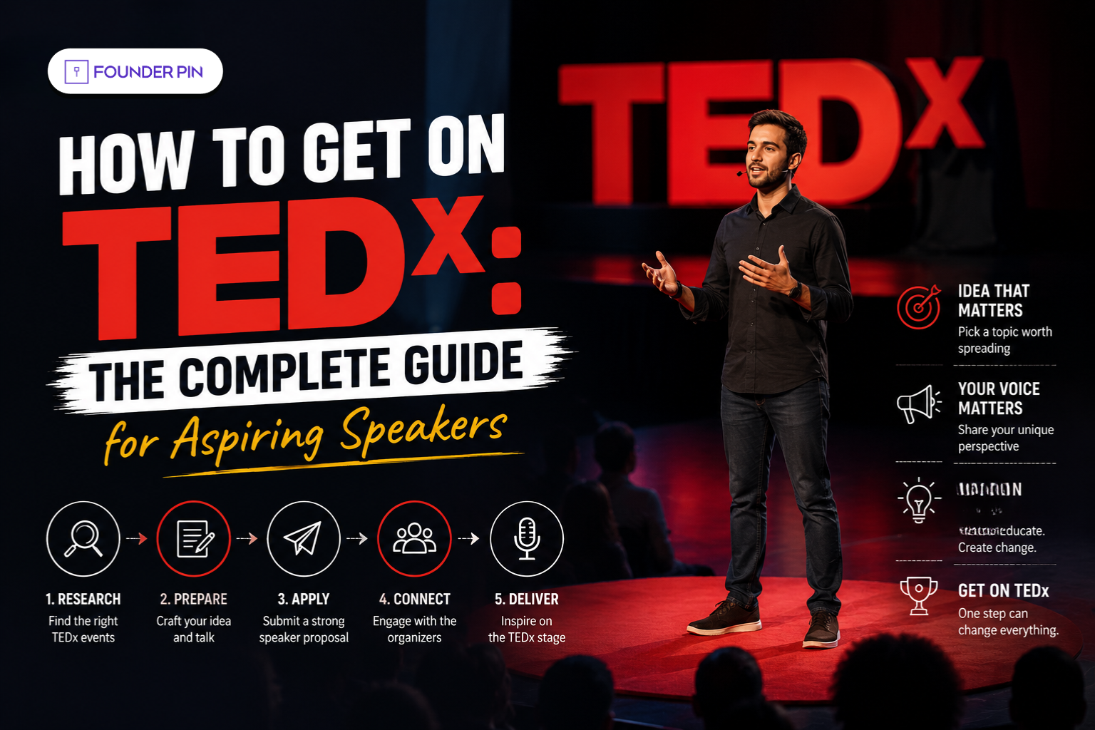 how to get on TEDx talk