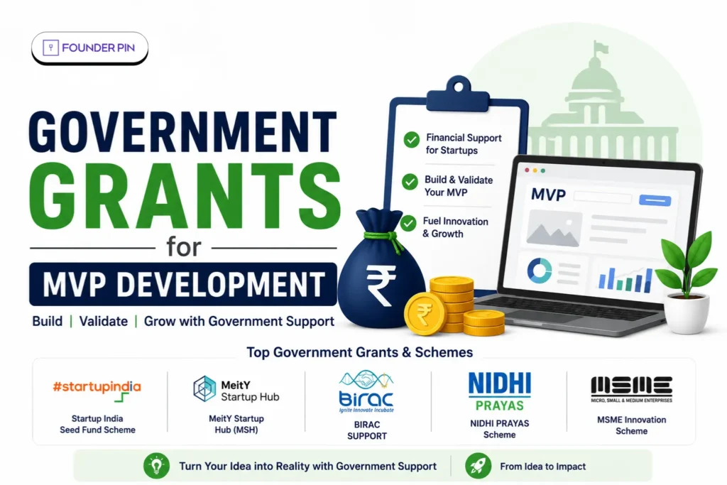 Government Grants for MVP Development
