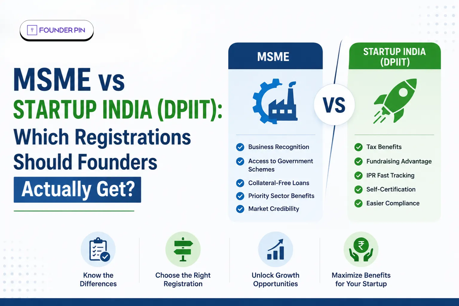 MSME vs Startup India (DPIIT): Which Registrations Should Founders Actually Get?