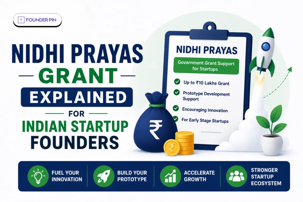 NIDHI PRAYAS Grant Explained