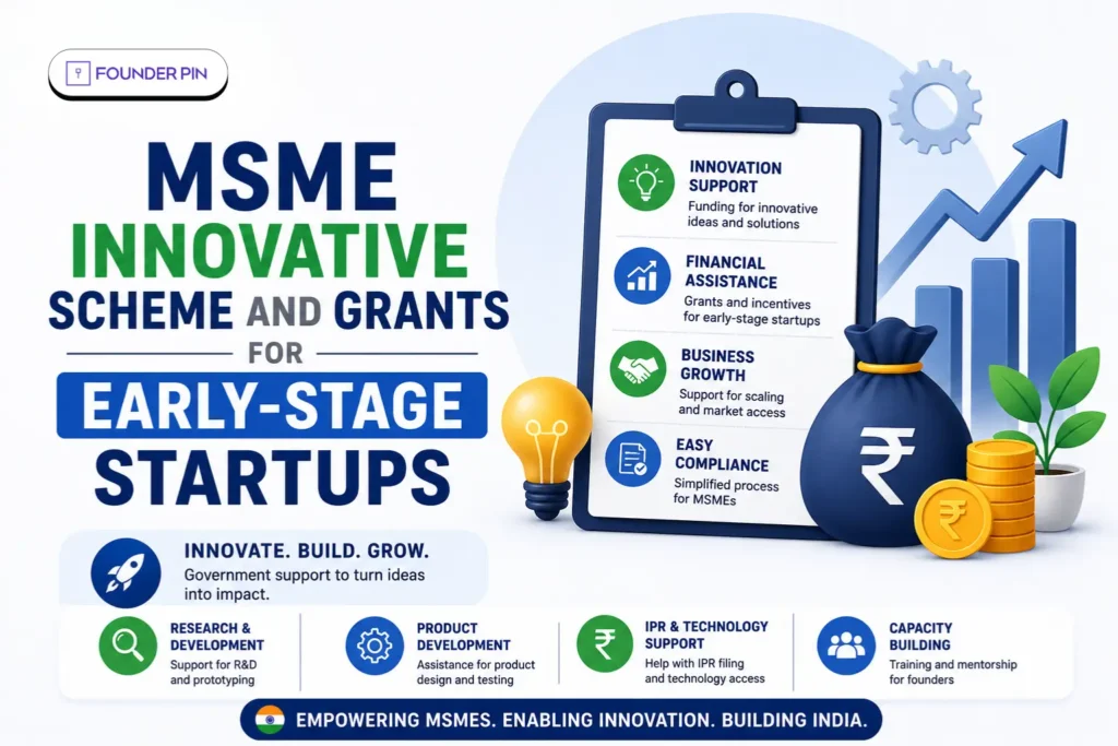 MSME Innovative Scheme
