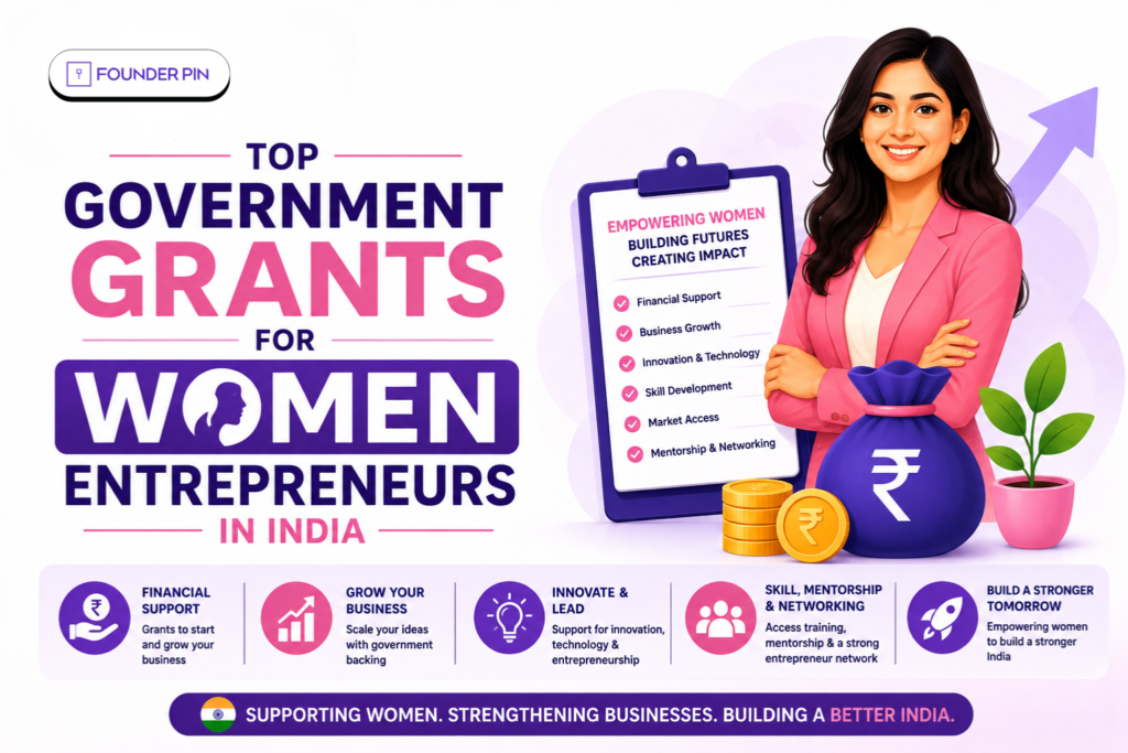 Government Grants for Women Entrepreneurs
