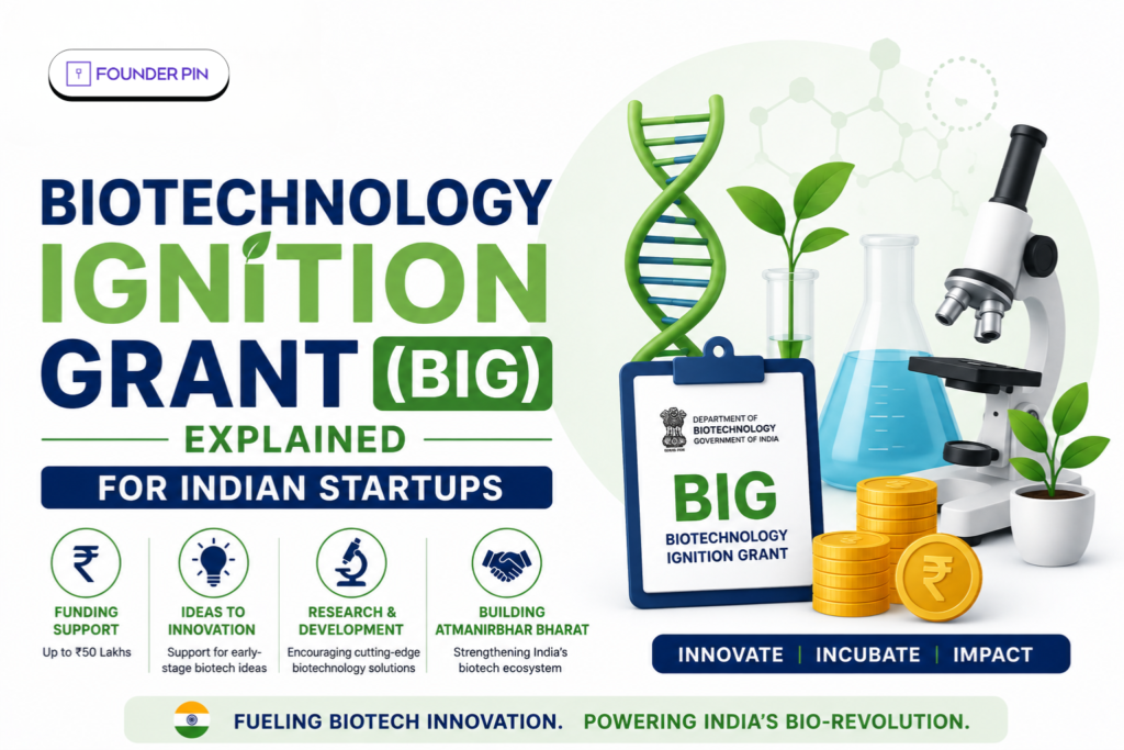 Biotechnology Ignition Grant (BIG) Explained for Indian Startups