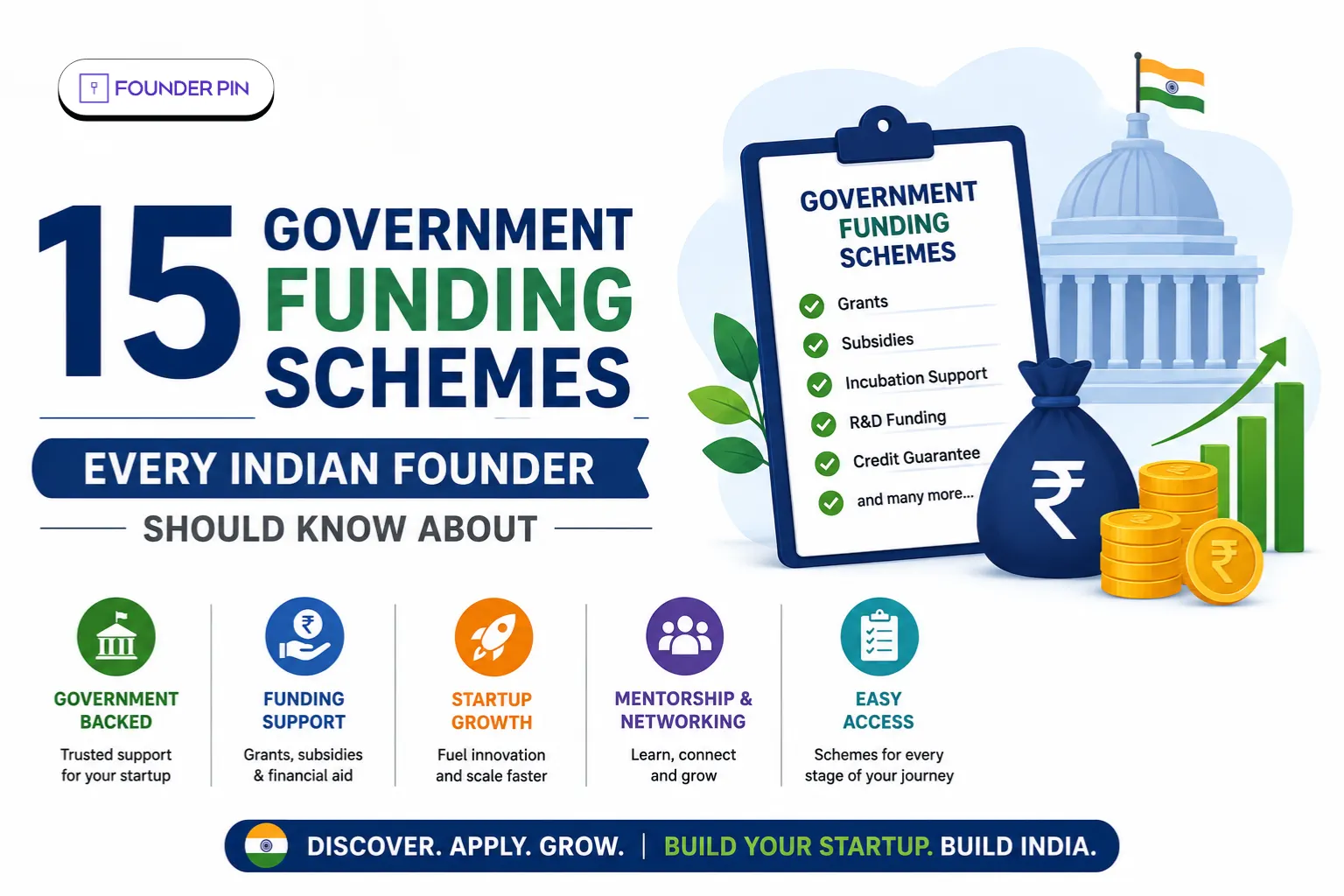 15 Government Funding Schemes for Startups in India