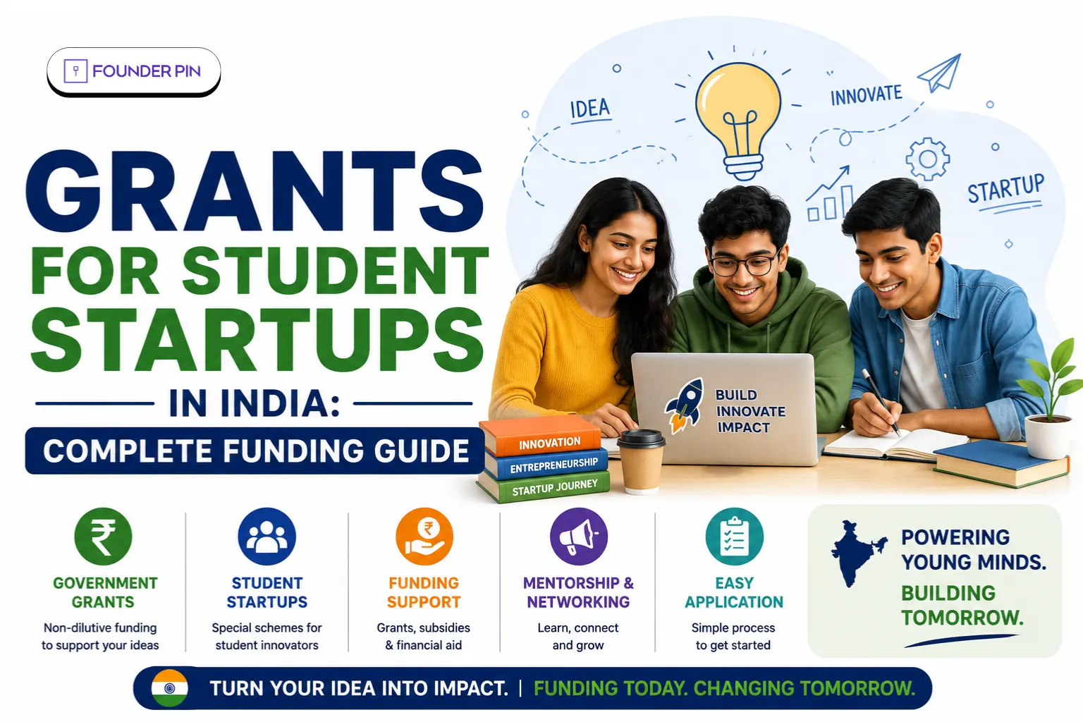 Grants for Student Startups in India: Complete Funding Guide