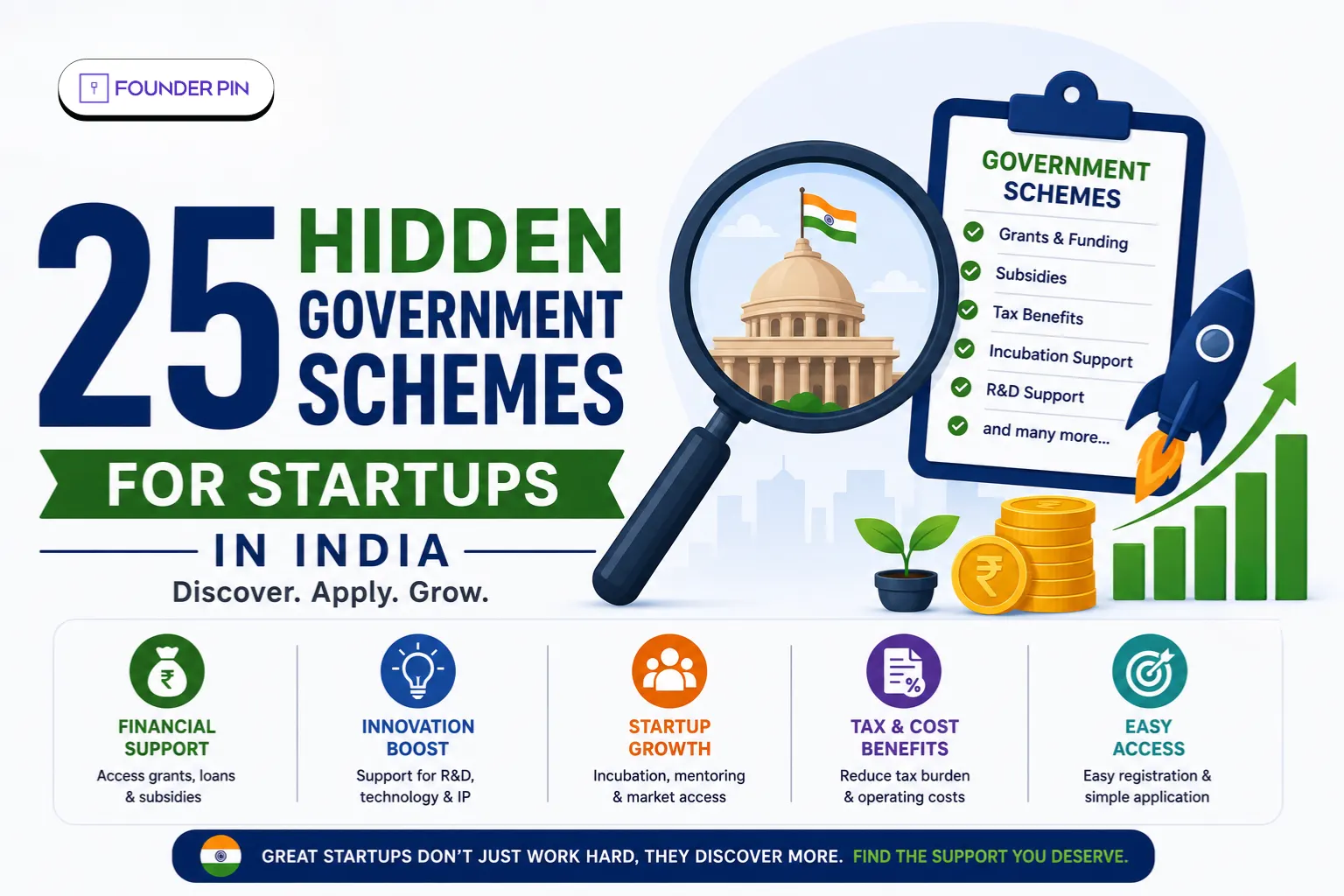 25 Hidden Government Schemes for Startups in India