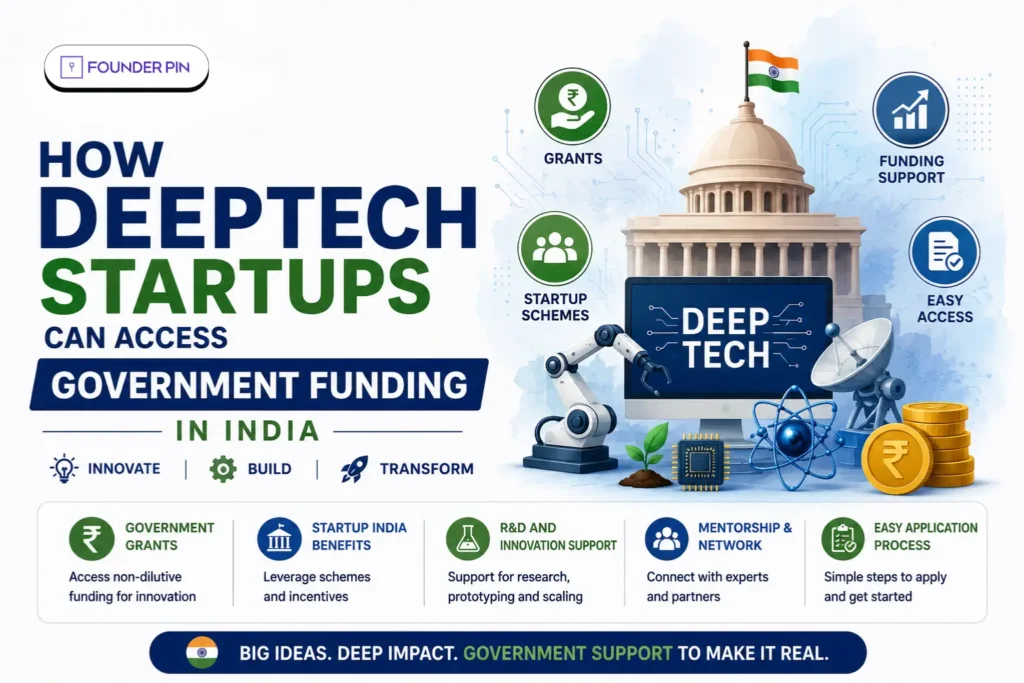 government funding for DeepTech startups India