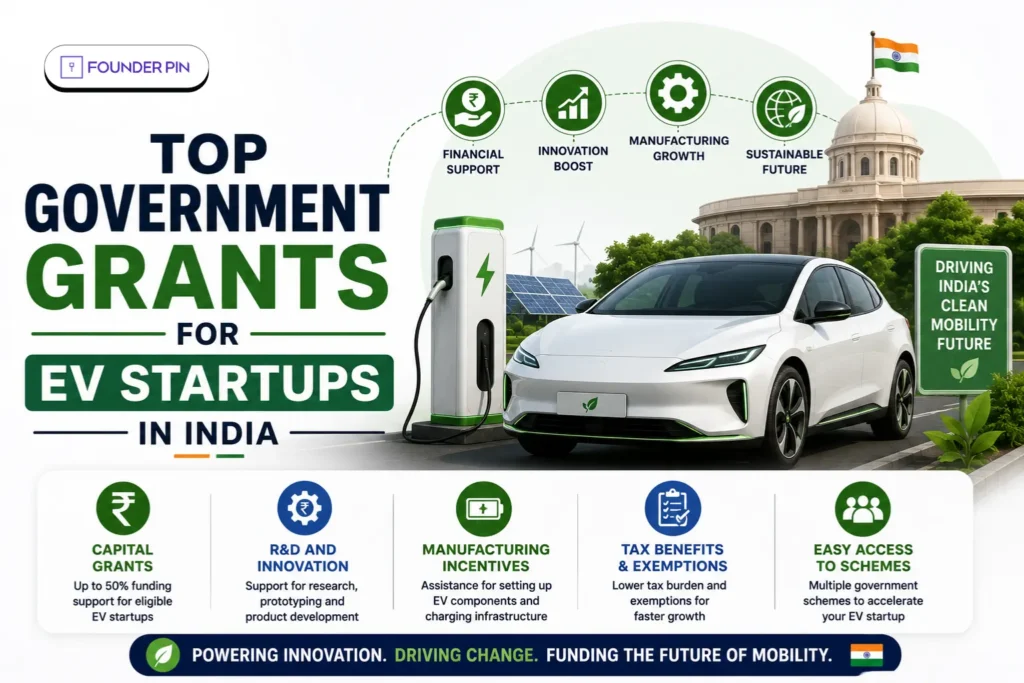 Top Government Grants for EV Startups in India