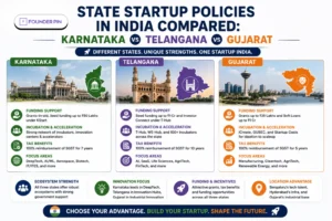 State Startup Policies in India Compared