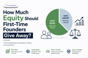 Startup Equity Distribution