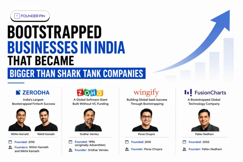 Bootstrapped Businesses in India