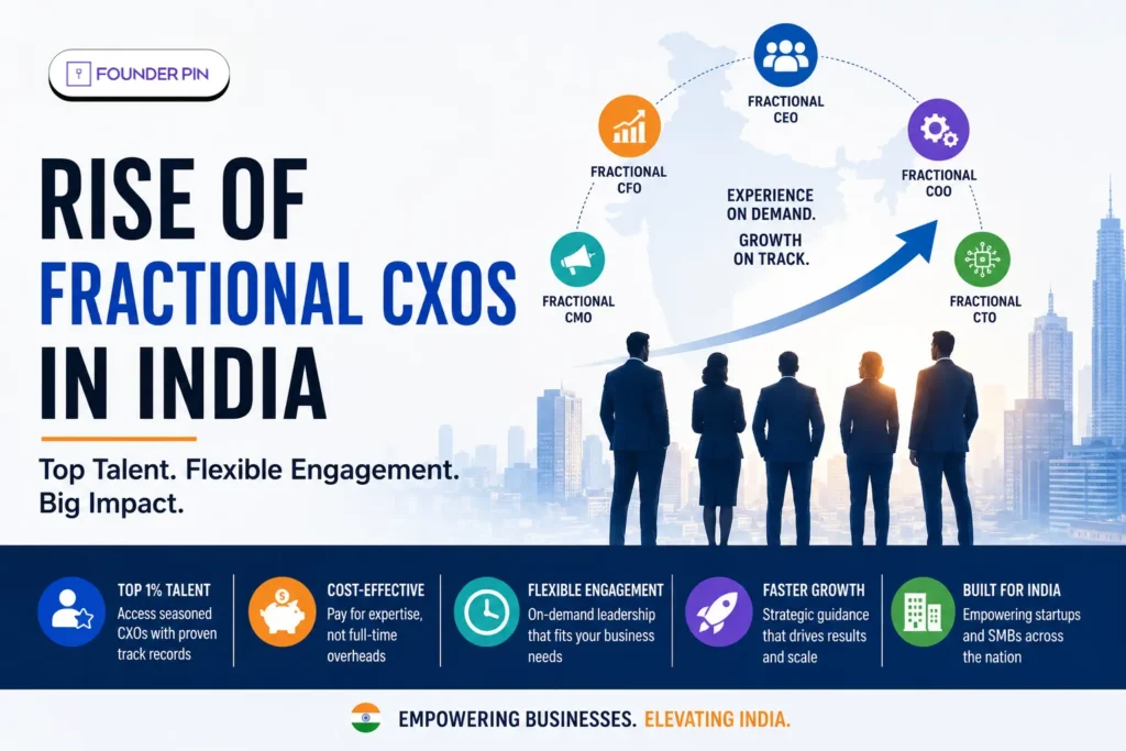 Rise of Fractional CXOs in India