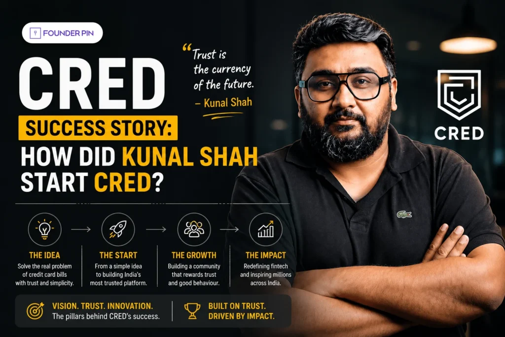CRED Success Story: How did Kunal Shah started Cred