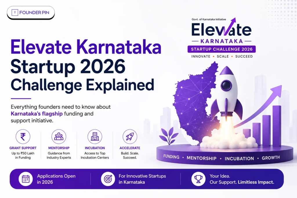 Elevate Karnataka Startup 2026 Challenge