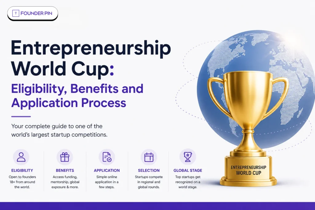 Entrepreneurship World Cup: Eligibility, Benefits and Application Process