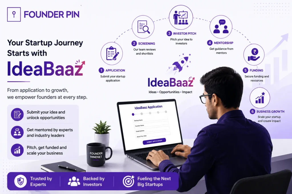How to Apply for IdeaBaaz
