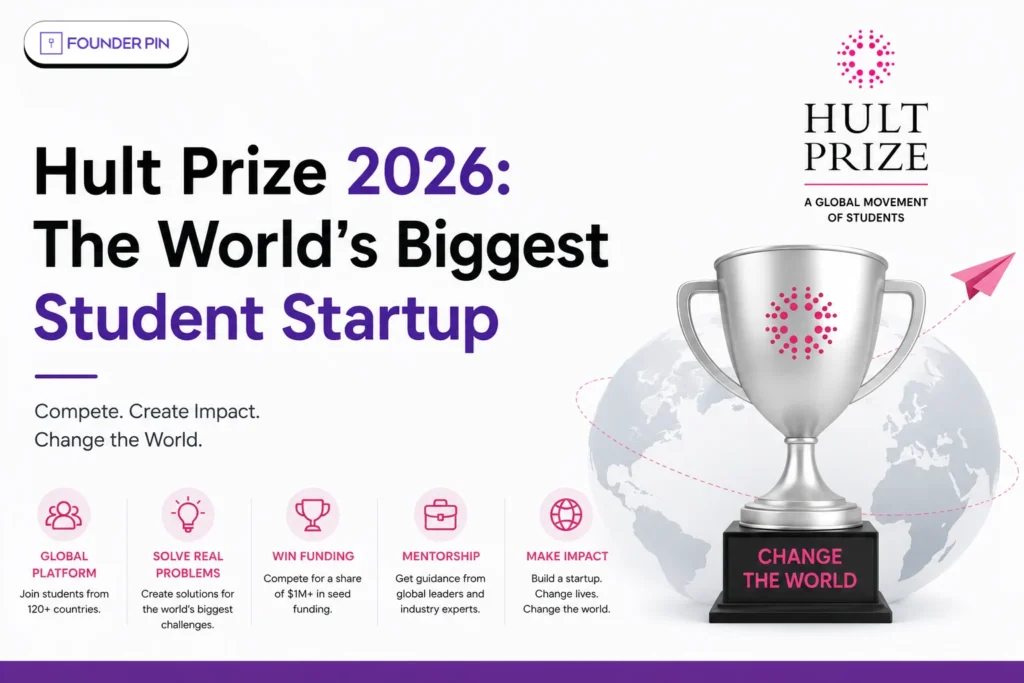 Hult Prize 2026: The World's Biggest Student Startup