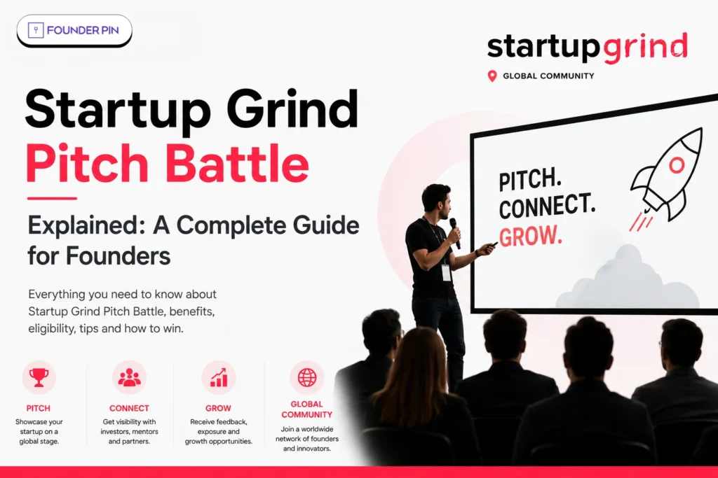 Startup Grind Pitch Battle Explained: A Complete Guide for Founders