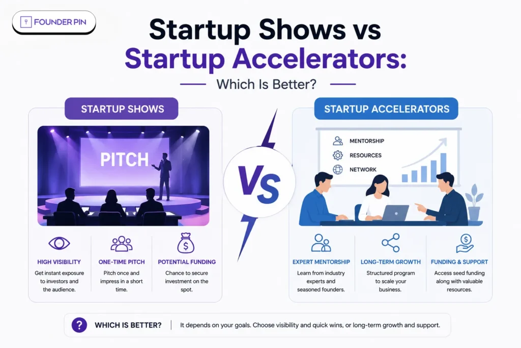 Startup Shows vs Startup Accelerators: Which Is Better?