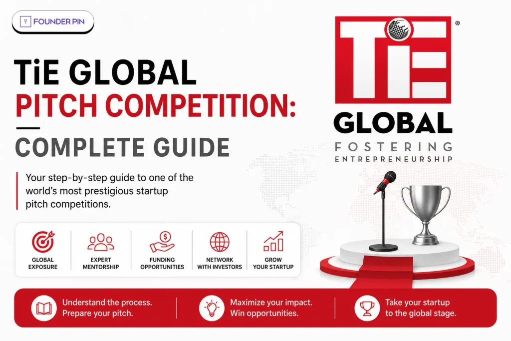TiE Global Pitch Competition: Complete Guide
