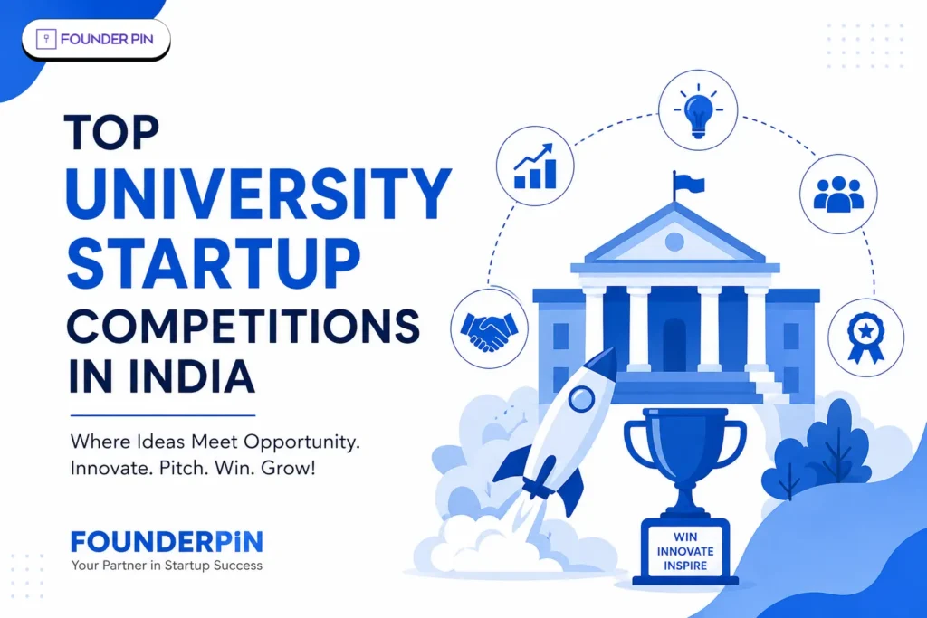 Top University Startup Competitions in India