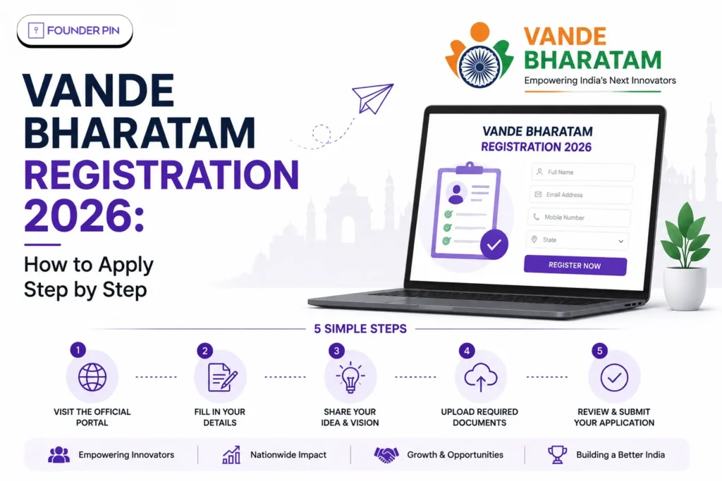 Vande Bharatam Registration 2026: How to Apply Step by Step
