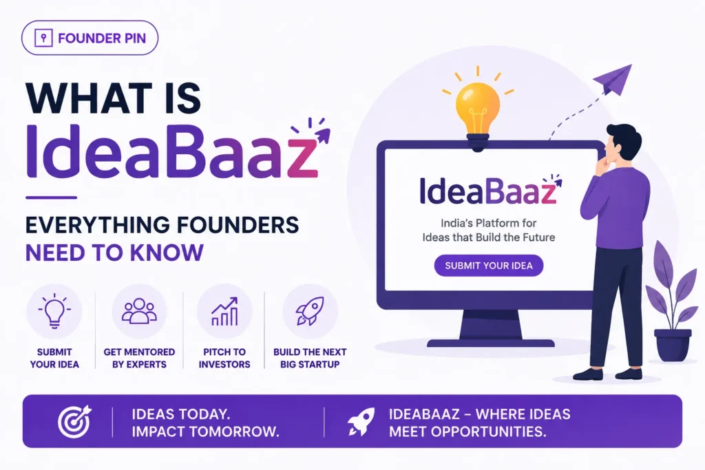 What Is IdeaBaaz infographic explaining how founders can submit ideas, gain mentorship, and connect with investors.