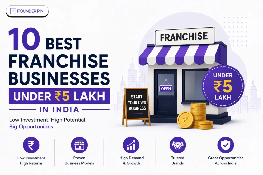 10 Best Franchise Businesses Under ₹5 Lakh in India