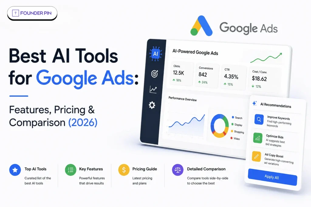 Best AI Tools for Google Ads