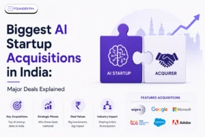 Biggest AI Startup Acquisitions in India: Major Deals Explained