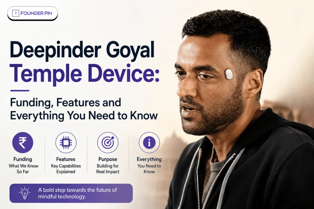 Deepinder Goyal Temple device