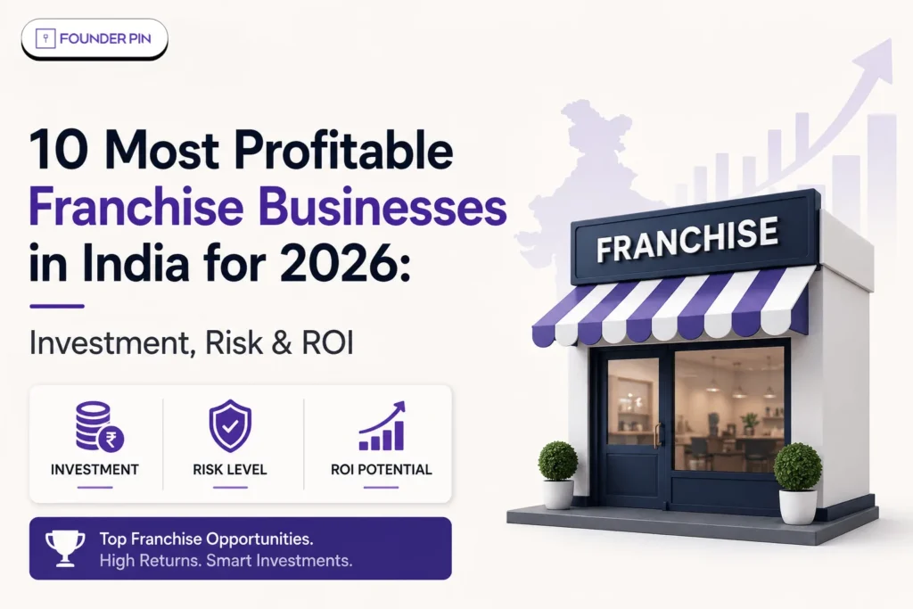 _Most Profitable Franchise Businesses in India