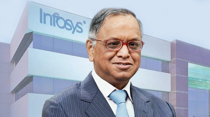 Narayana Murthy Success Story