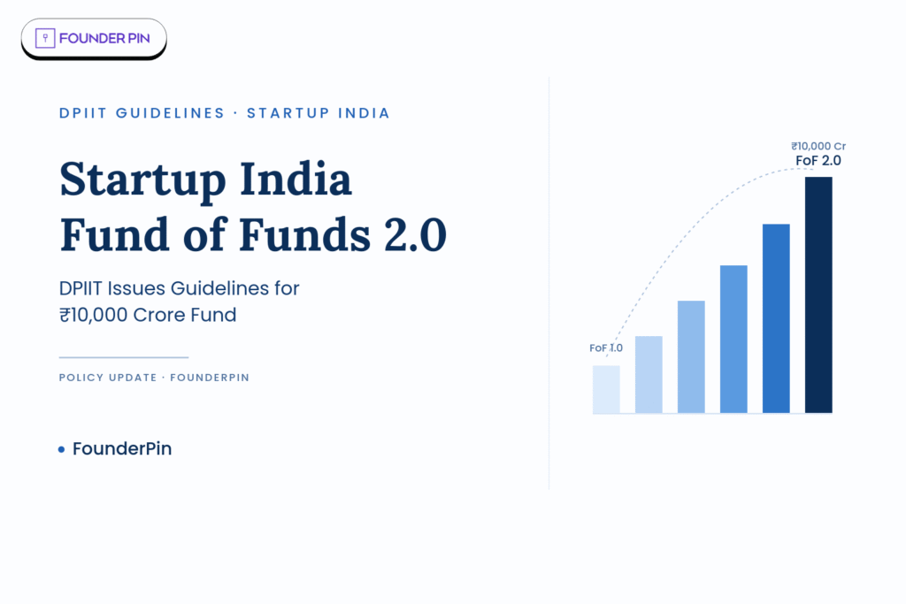 Startup India Fund of Funds 2.0: DPIIT Issues Guidelines for ₹10,000 Crore Fund