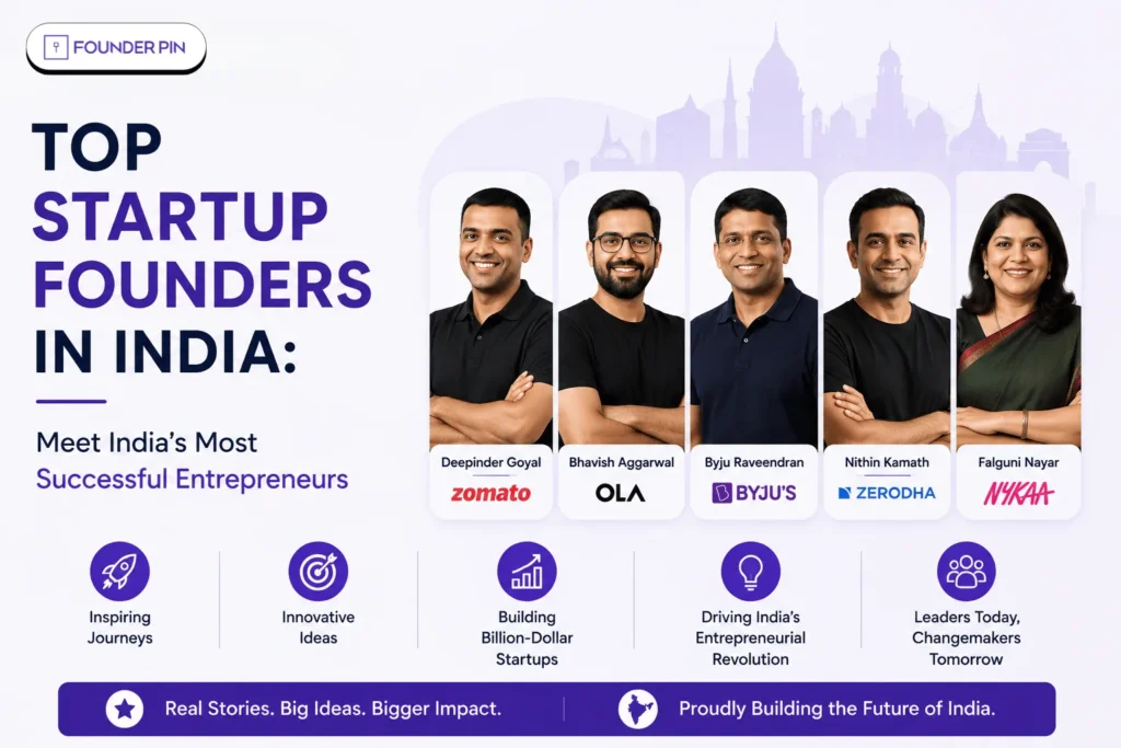 Top Startup Founders in India