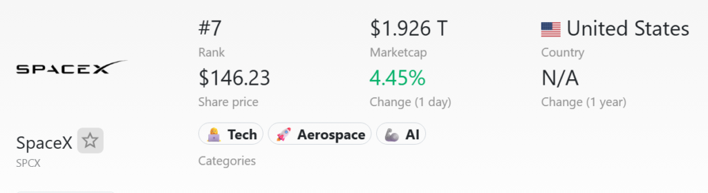 spacex market cap
