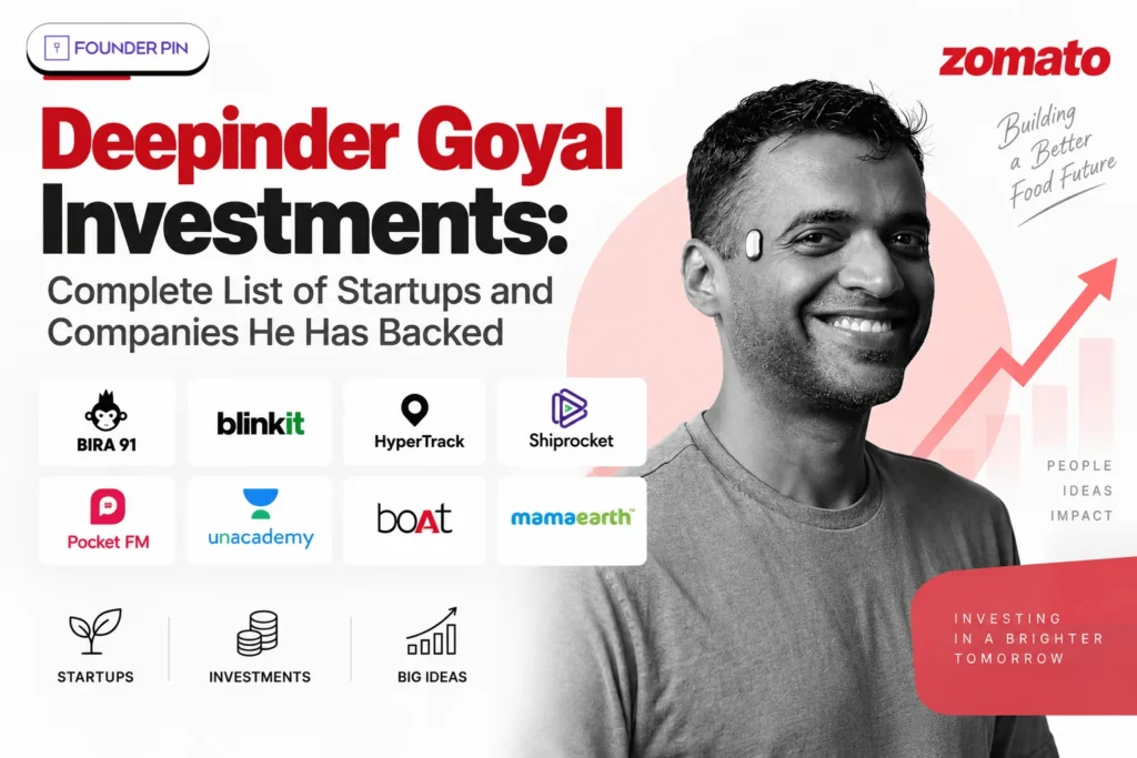 Deepinder Goyal Investments
