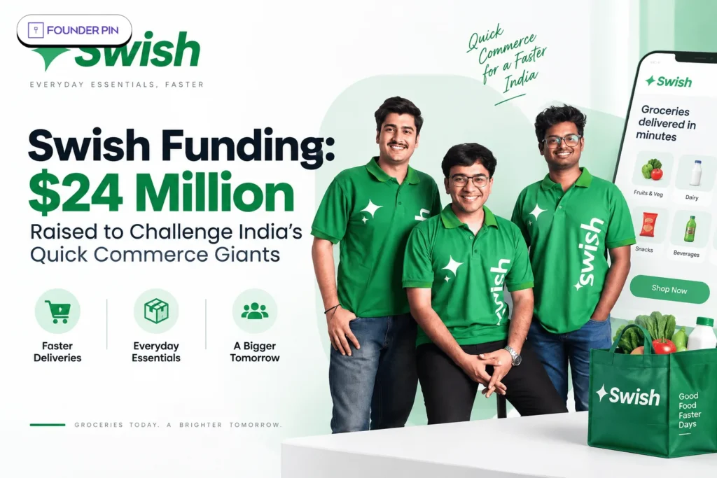 Swish Funding $24 Million Raised