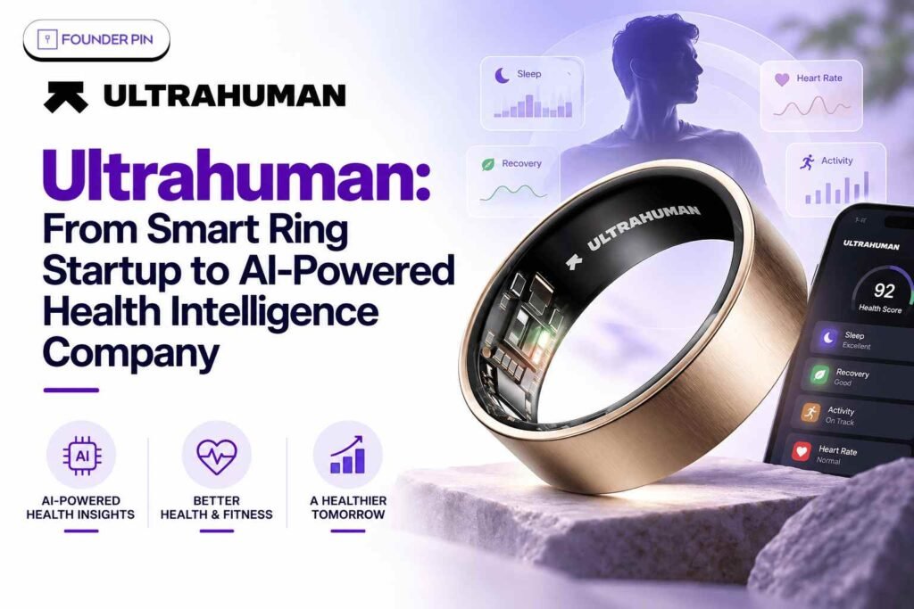 Ultrahuman: From Smart Ring Startup to AI-Powered Health Intelligence Company