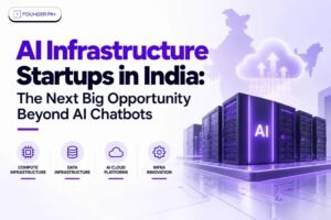 AI Infrastructure Startups in India: The Next Big Opportunity Beyond AI Chatbots