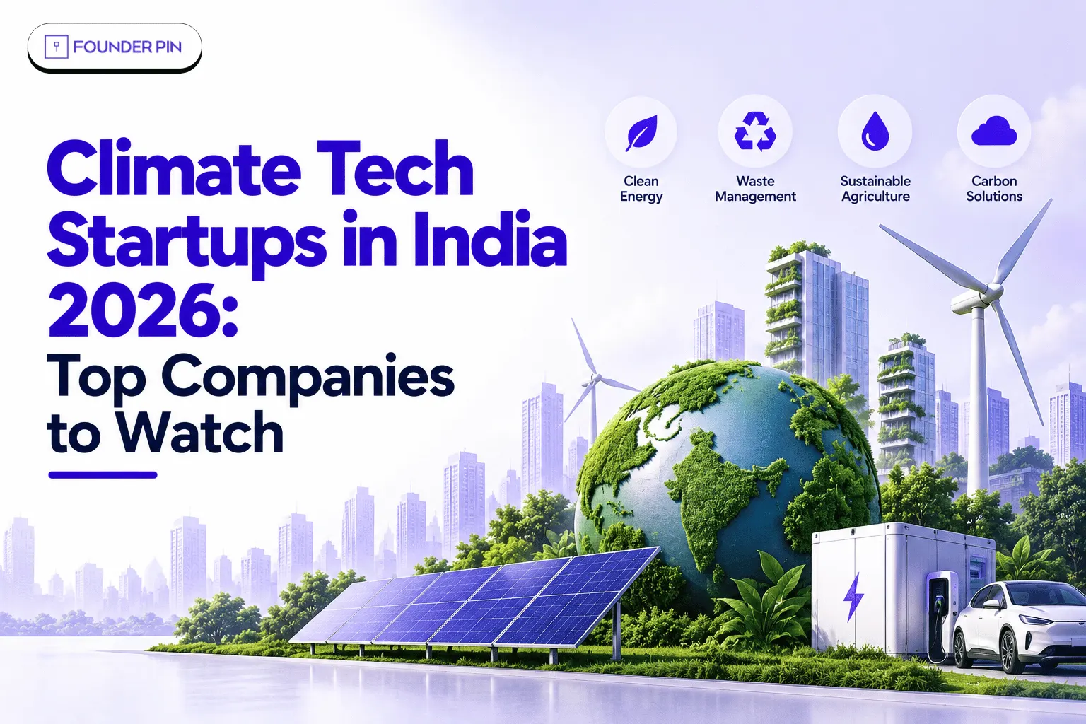 Climate Tech Startups in India 2026: Top Companies to Watch