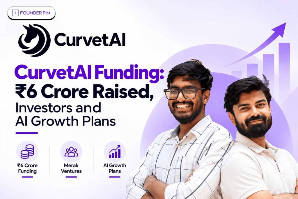 CurvetAI Funding: ₹6 Crore Raised, Investors and AI Growth Plans