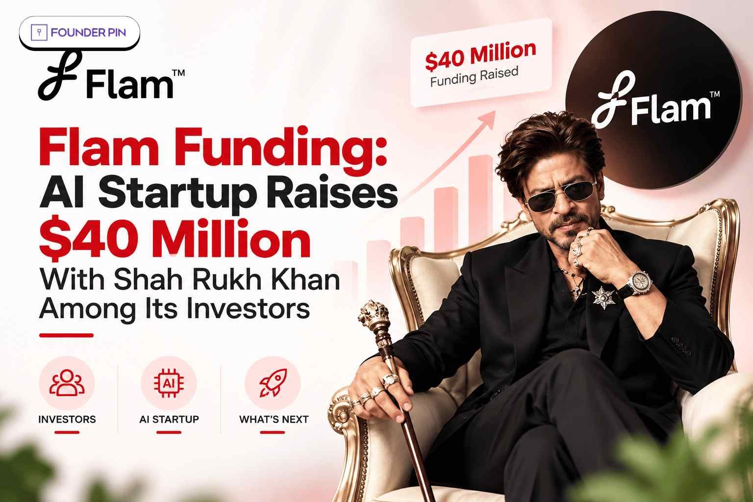 Flam Funding: AI Startup Raises $40 Million With Shah Rukh Khan Among Its Investors